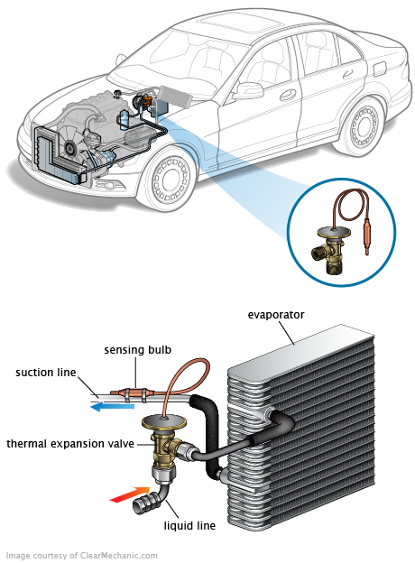 See U3260 repair manual